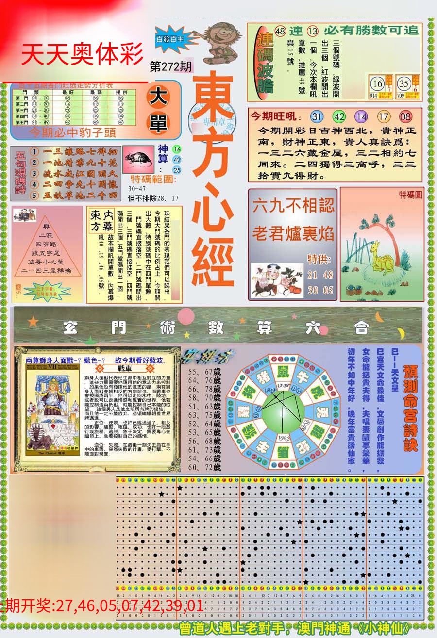(新版)东方心经A